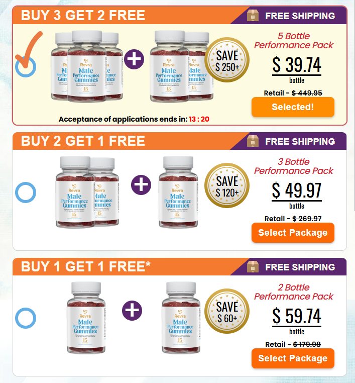 Revra Male Enhancement Gummies