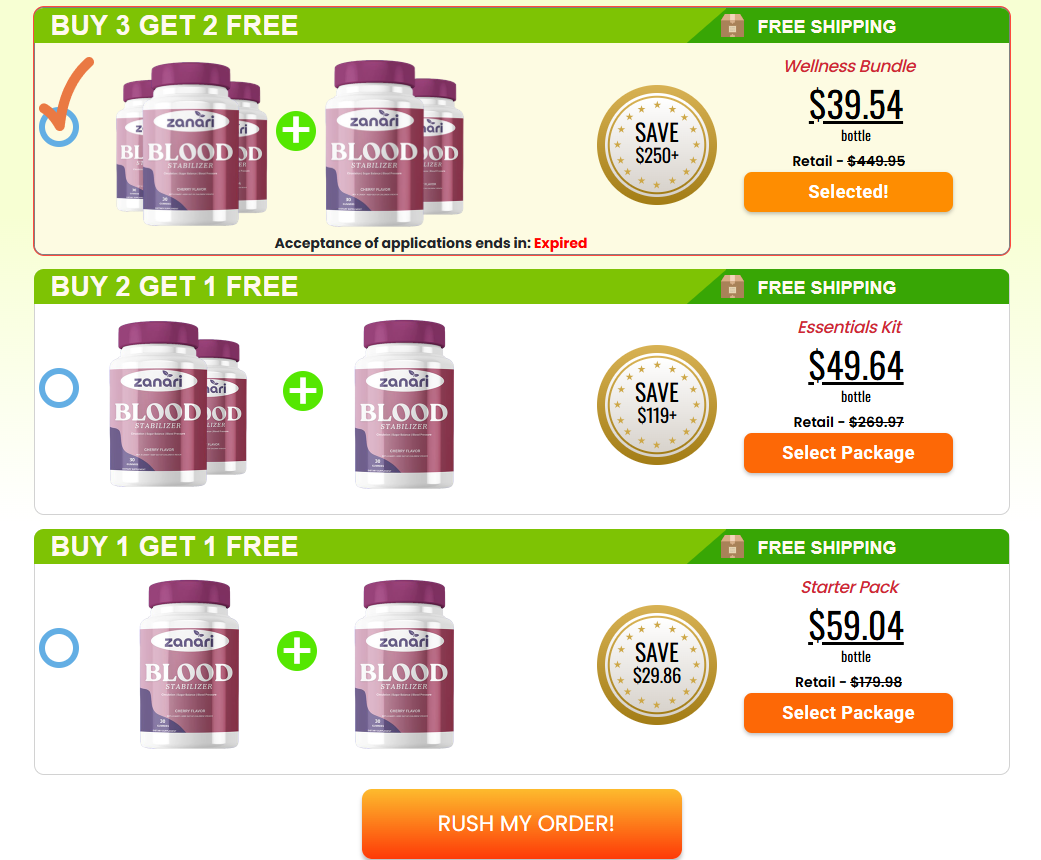 Zanari Blood Stabilizer