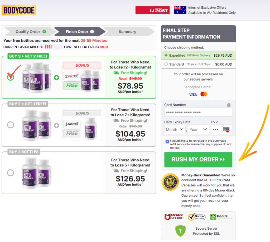 BodyCode Keto AU BodyCode Keto AU