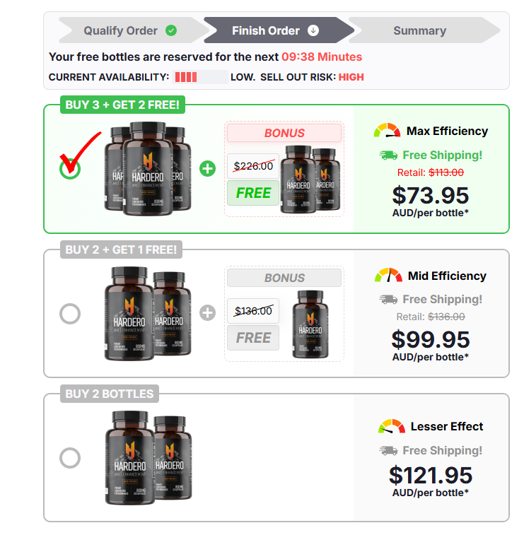 Hardero ME Capsules Australia Hardero ME Capsules Australia