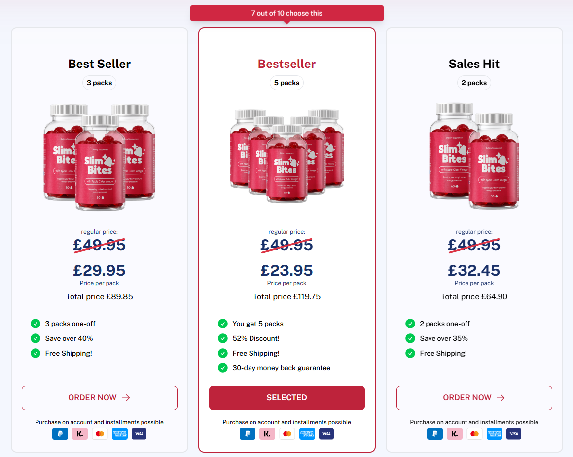 Slim Bites Gummies UK Slim Bites Gummies UK